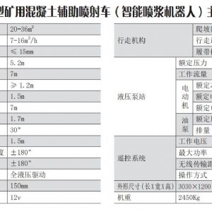 CPF-36LY 型矿用混凝土辅助喷射车（智能喷浆机器人）